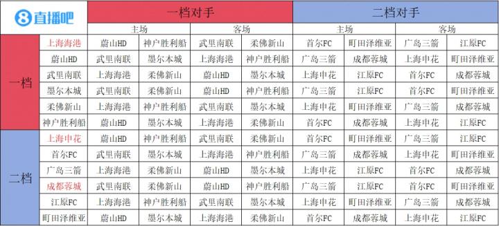 决赛决出最, src