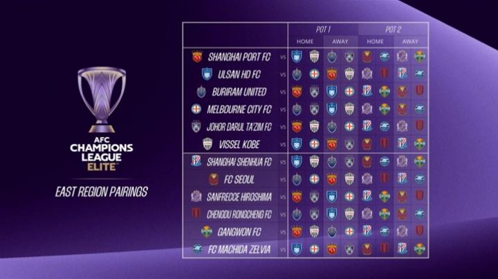 vs, 通过, 参赛资格