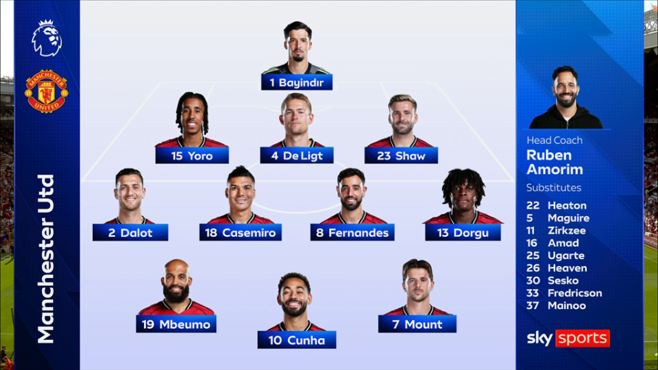 的战术体系 的战术体系