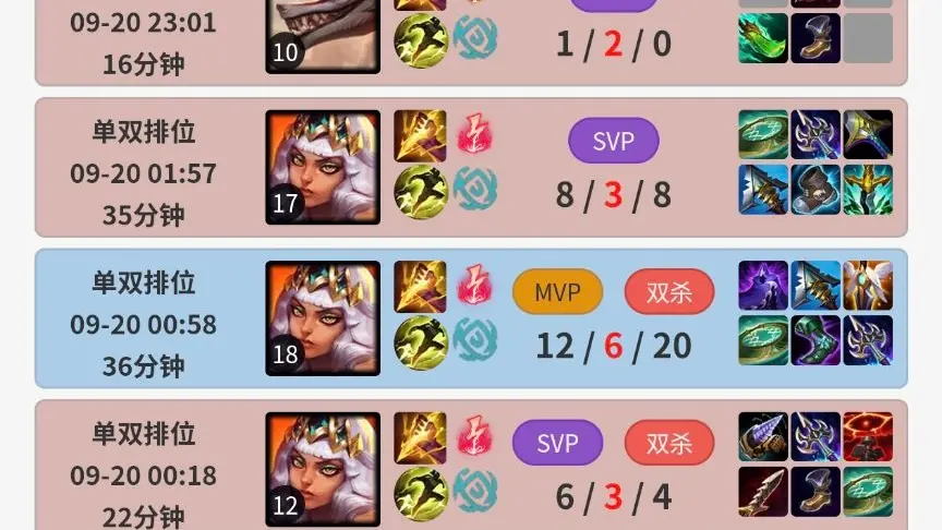 项数据排第, 赵信