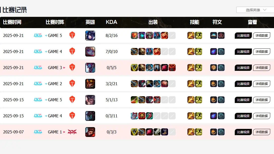 entit, 大家可能都