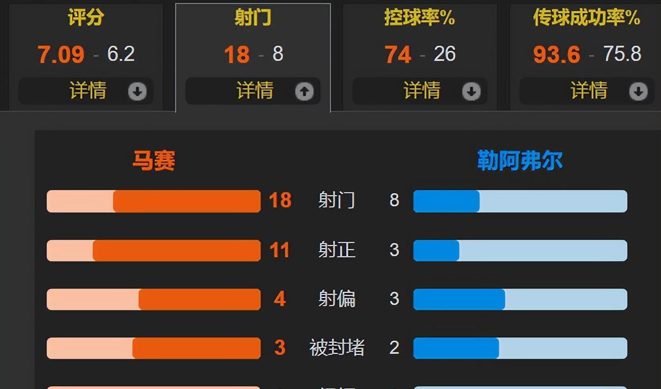 其中, img 其中, img